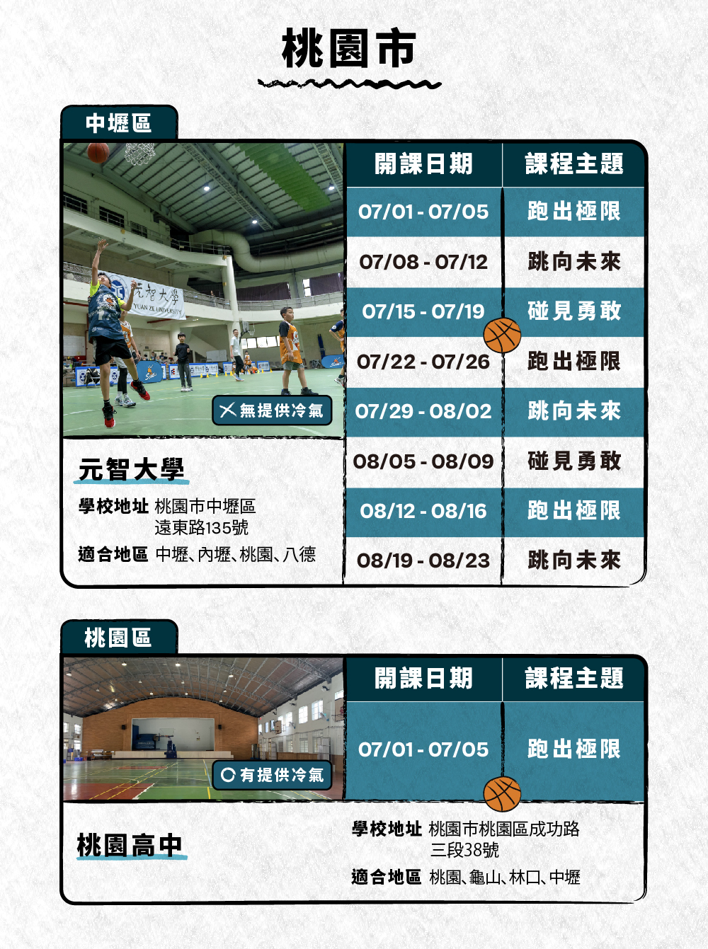 2024年暑假台北地區、新北地區、桃園地區、新竹地區、台中地區皆有開場