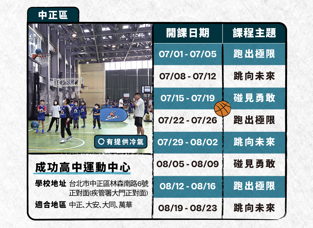 2024年暑假台北地區、新北地區、桃園地區、新竹地區、台中地區皆有開場