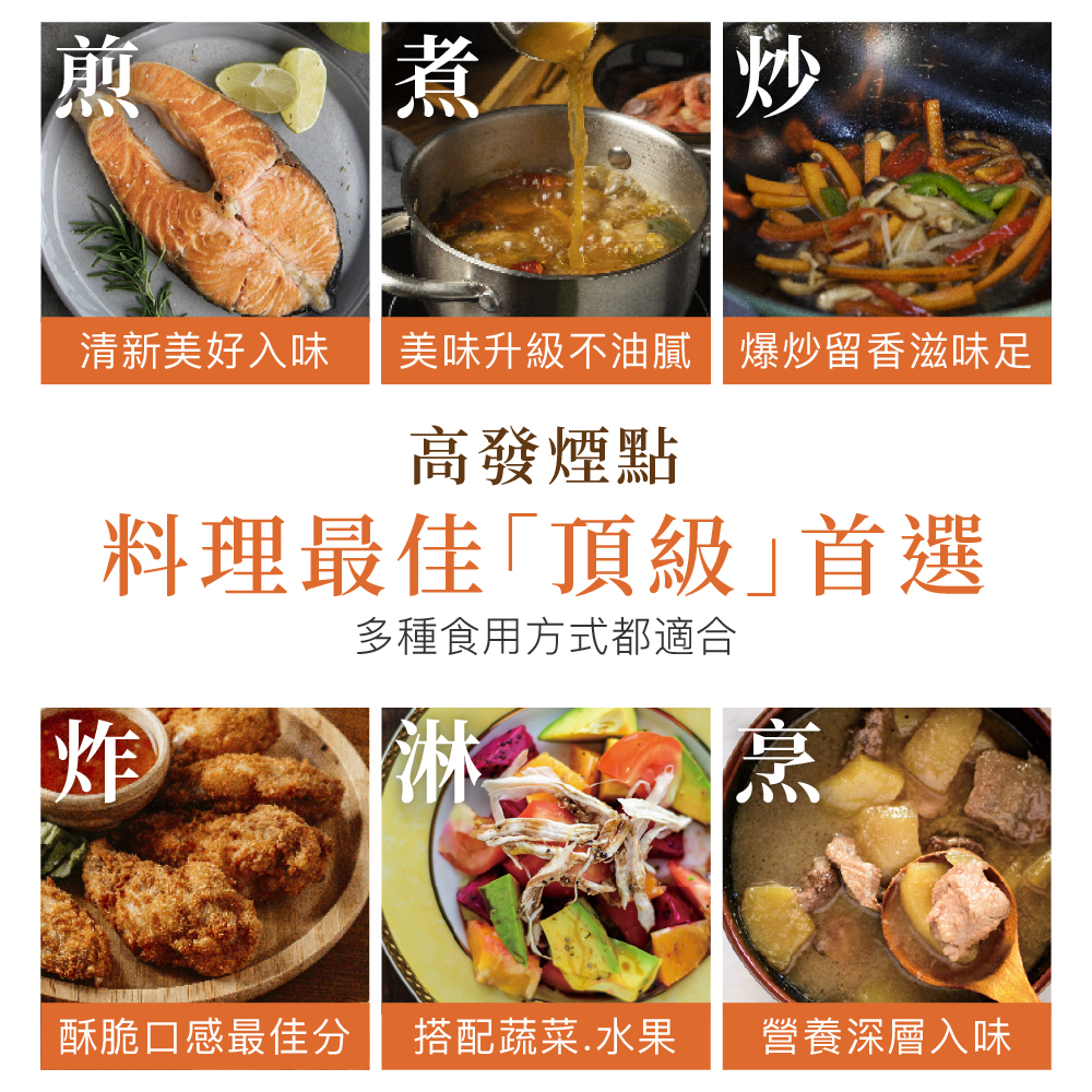 莊園冷壓初榨橄欖油|頂級橄欖油挑選|生飲橄欖油