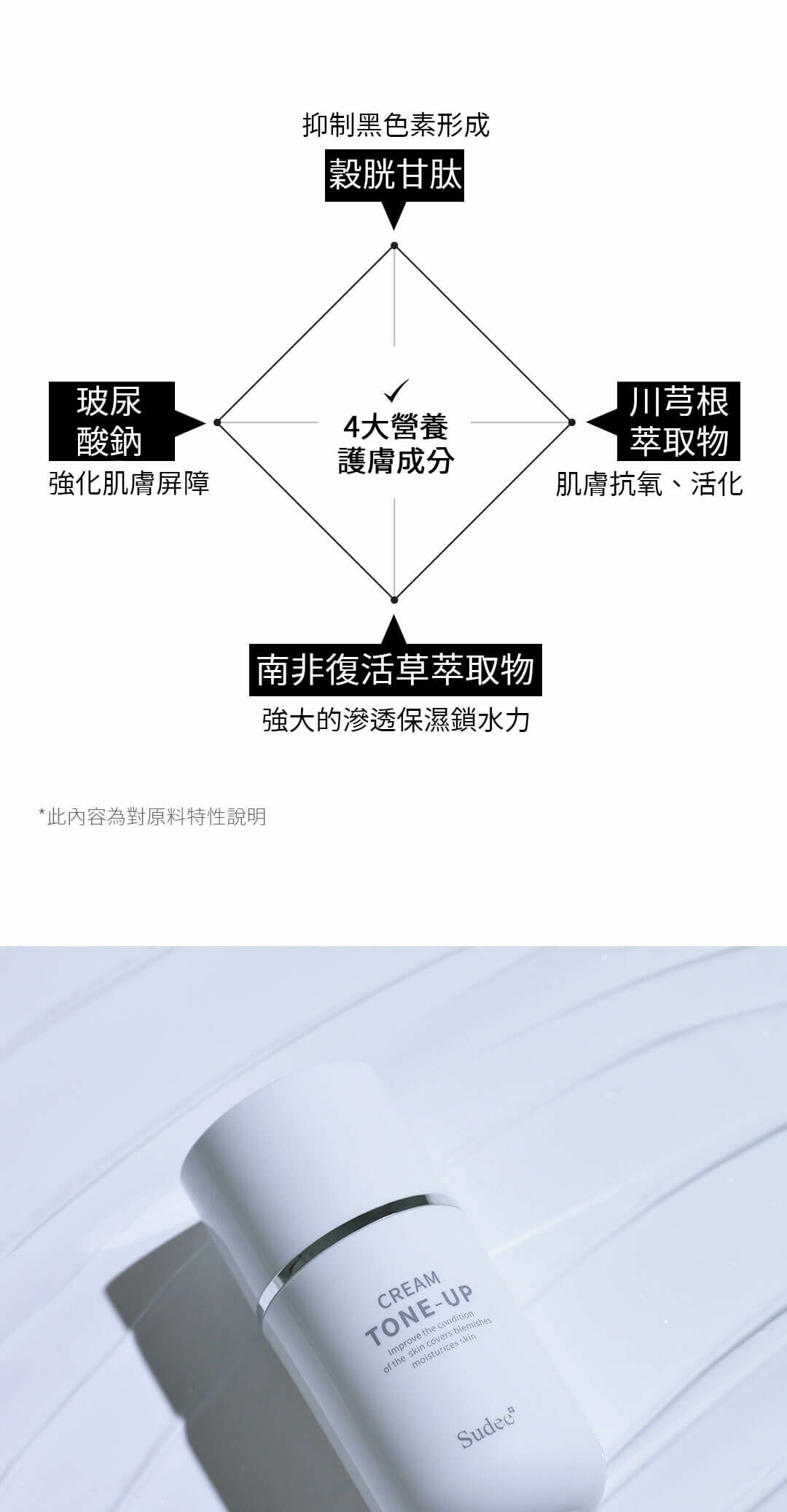 SUDEEᐩ 水光美肌素顏霜