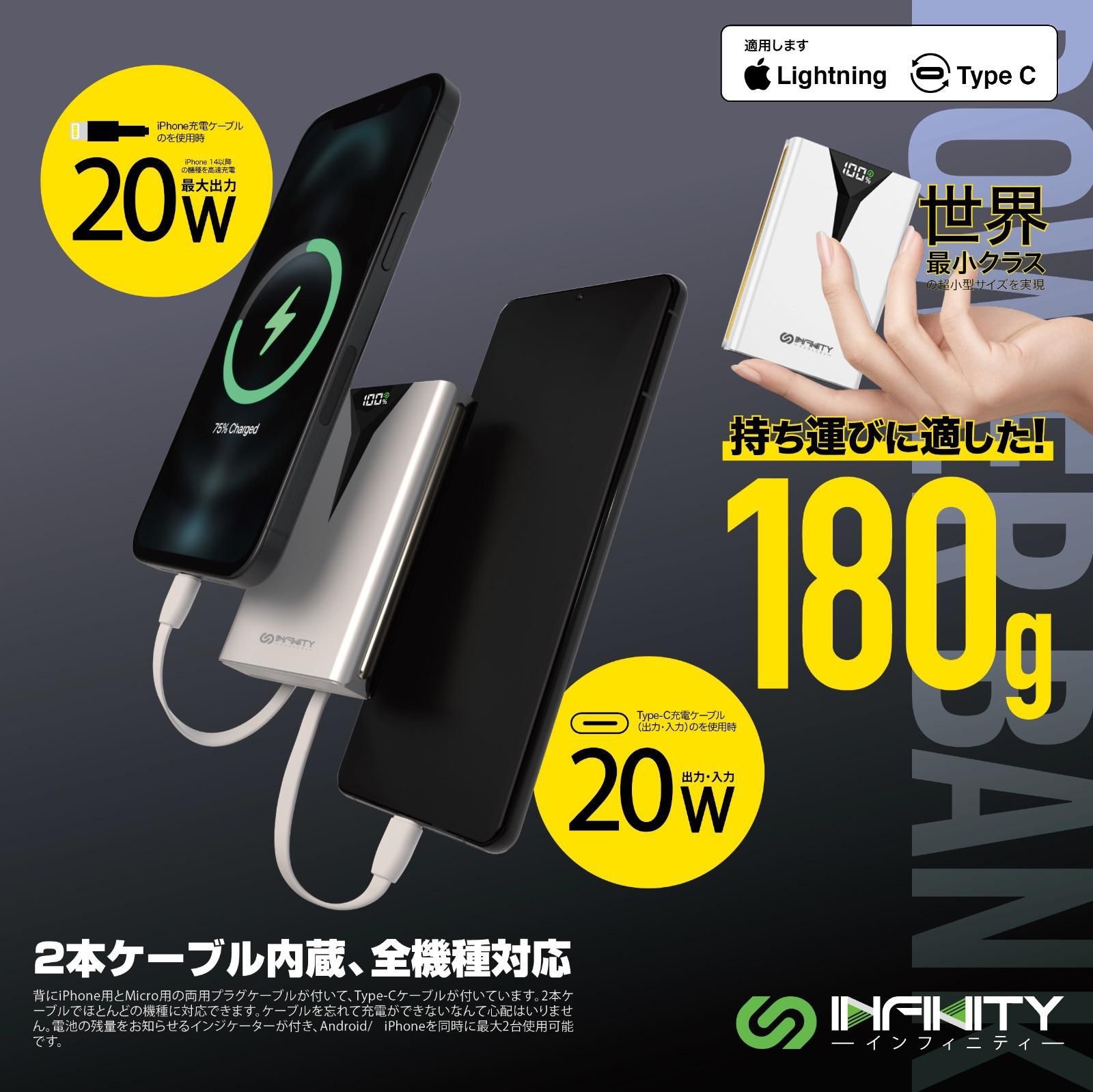 INFINITY BT12市埸最細小12000電 信用卡Size