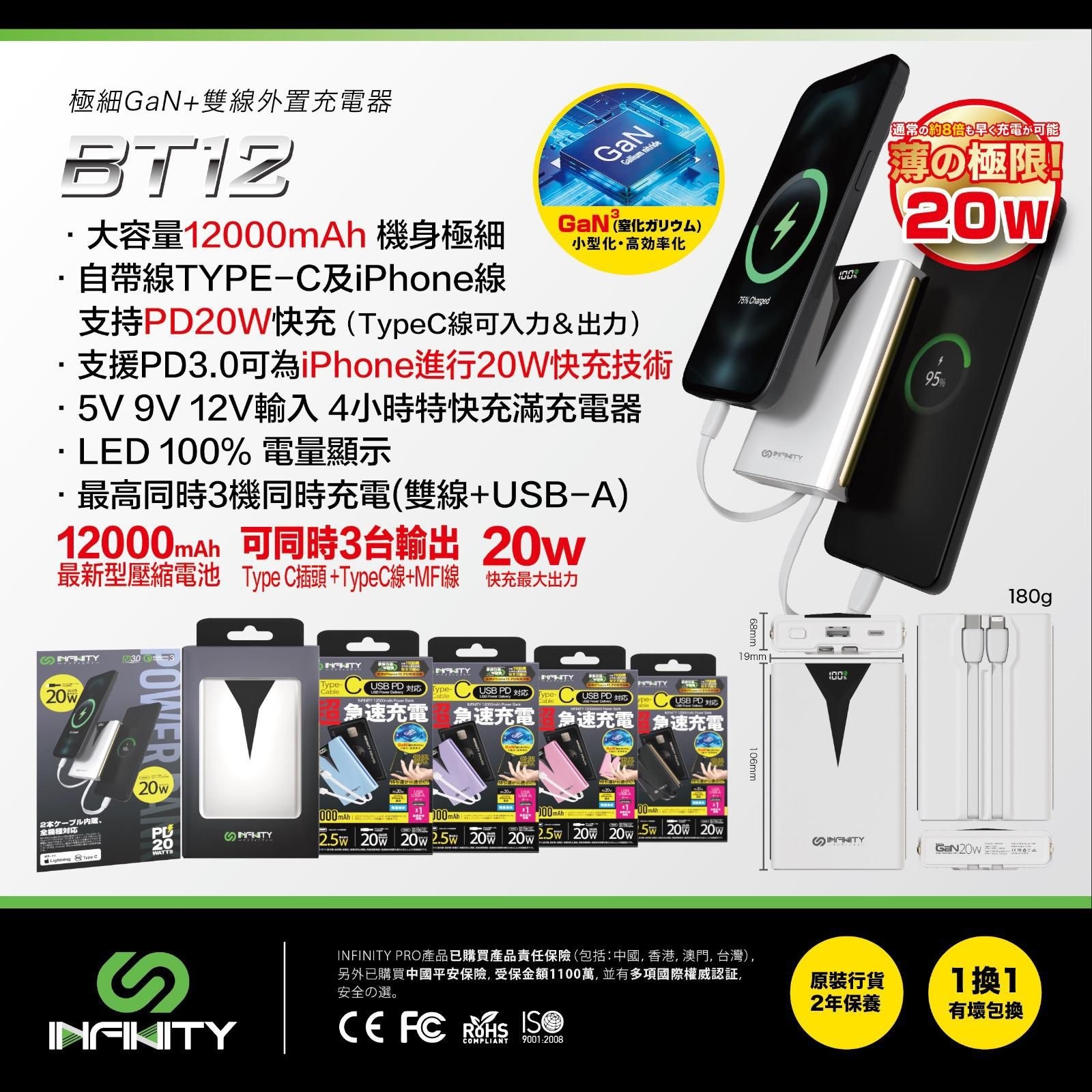 INFINITY BT12市埸最細小12000電 信用卡Size