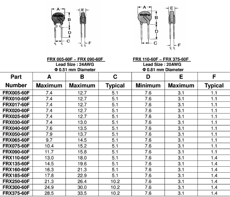 陶瓷PTC自復保險絲 60V,尺寸規格