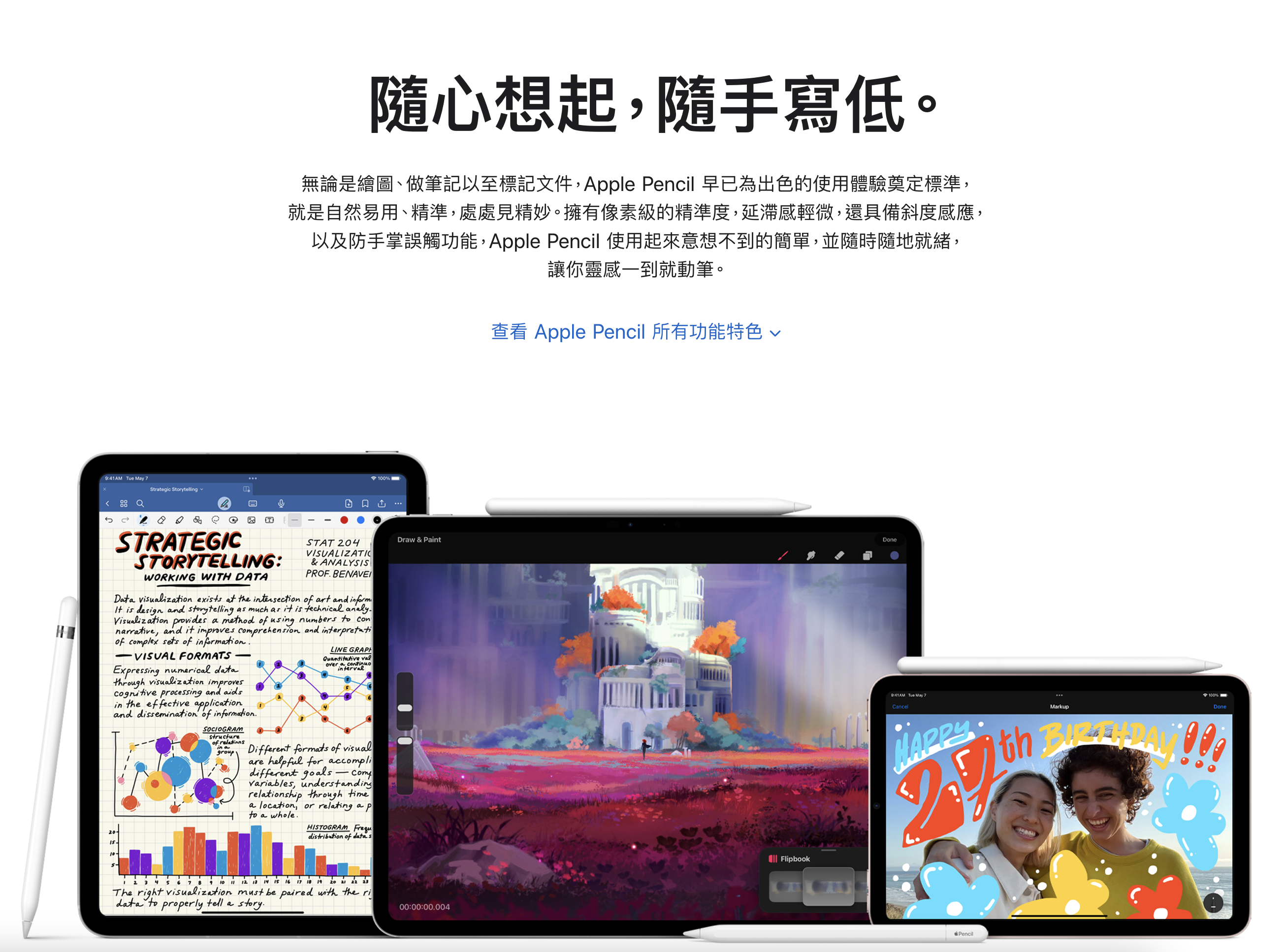 Apple Pencil Pro  2024