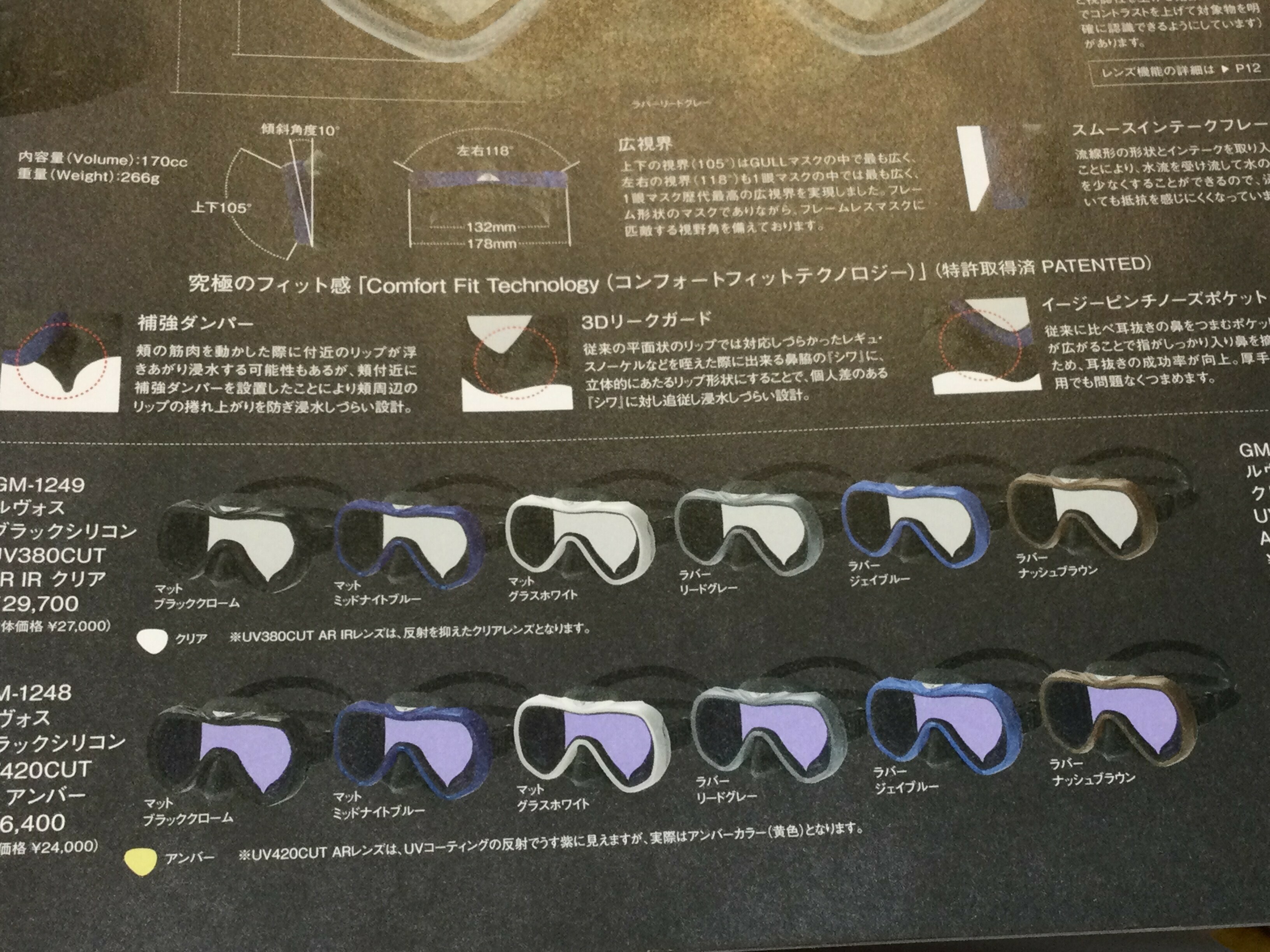 悠潛 GULL LUVOS ARIR UV380