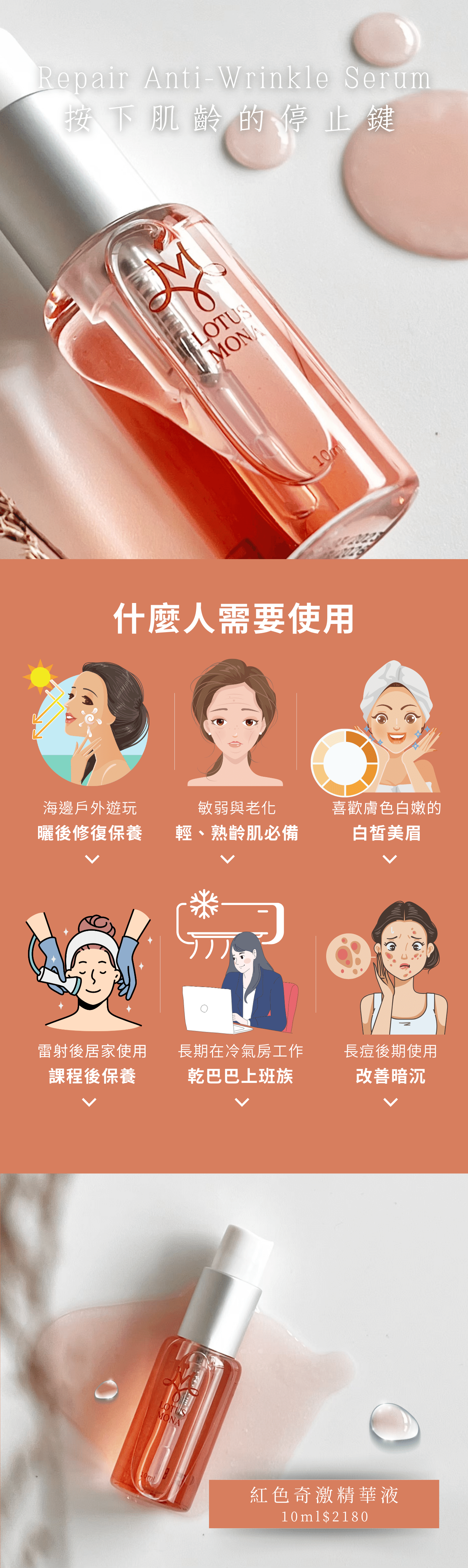 Repair Anti-Wrinkle Serum 按下肌齡的停止鍵 什麼人需要使用 海邊戶外遊玩 曬後修復保養 敏弱與老化 輕、熟齡肌必備 喜歡膚色白嫩的 白皙美眉 雷射後居家使用 課程後保養 長期在冷氣房工作 乾巴巴上班族 長痘後期使用 改善暗沉 紅色奇激精華液 10ml$2180