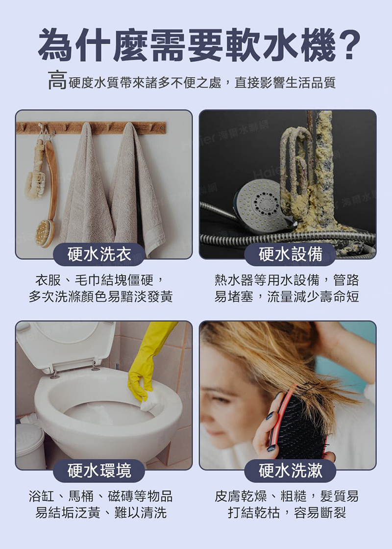 Haier 海爾 中央軟水機 37L(HR-CWS-K3)