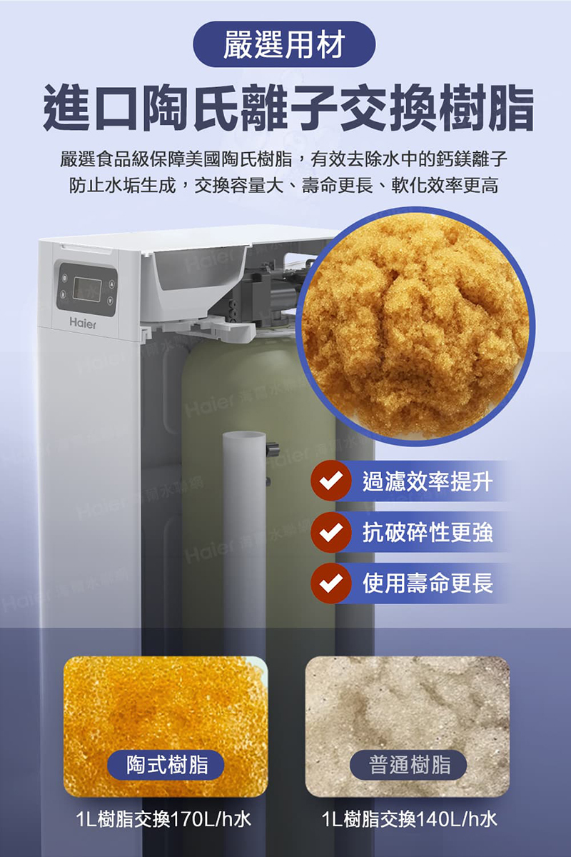 Haier 海爾 中央軟水機 37L(HR-CWS-K3)