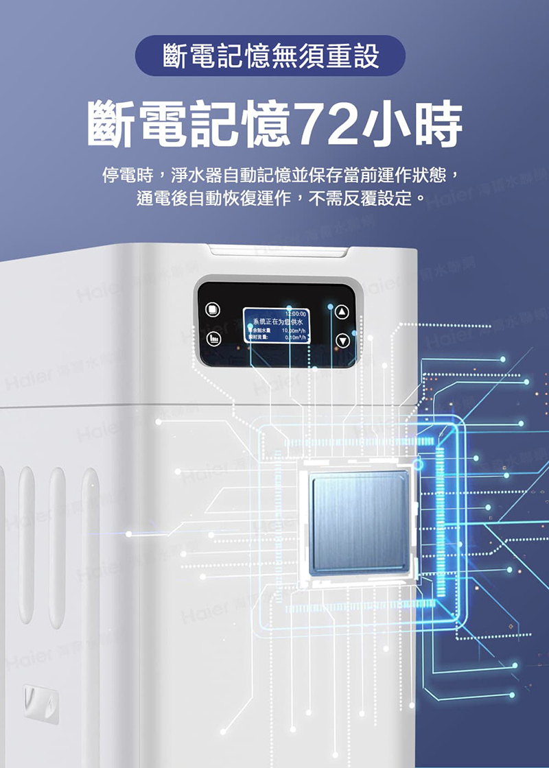 Haier 海爾 中央軟水機 37L(HR-CWS-K3)