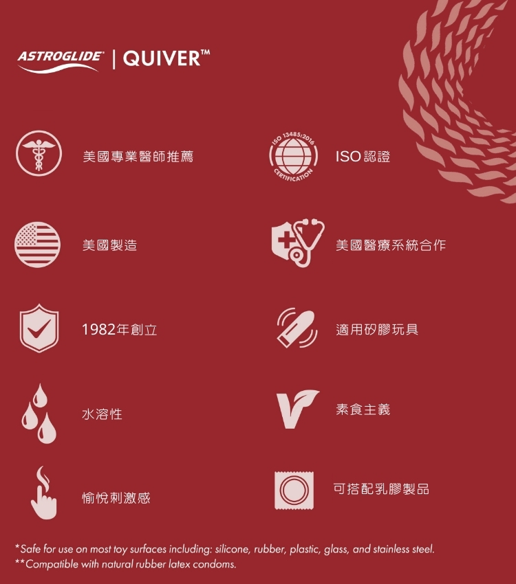 astroglide 艾詩萊 熱感潤滑液 高潮液