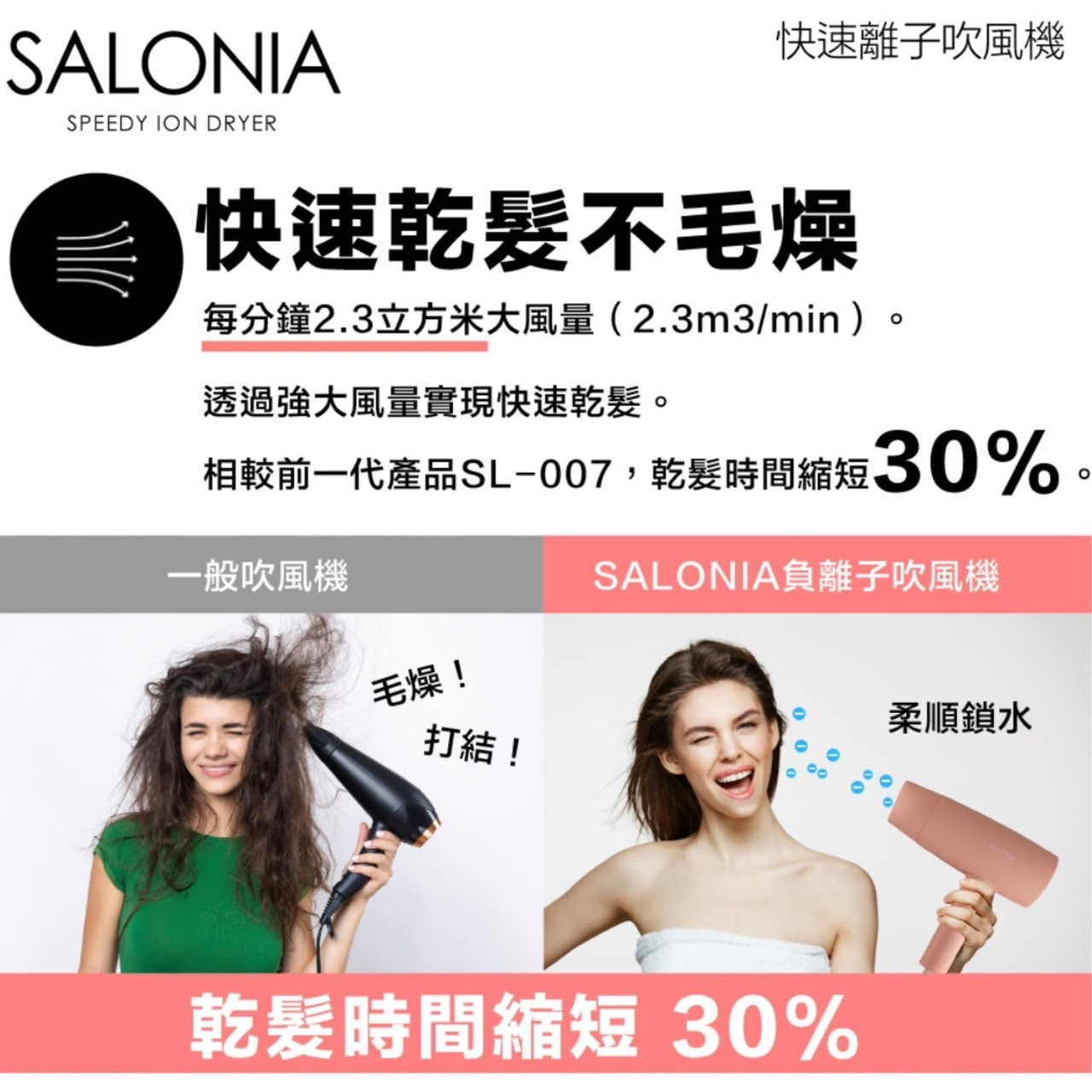 KTQ STORE ‧ SALONIA 負離子吹風機大風量速乾 SL-013 共四色