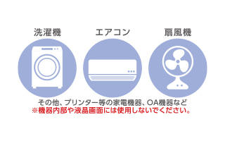 日本elecom廚房/家電清潔劑“CAND”/洗衣機/空調/紙巾用