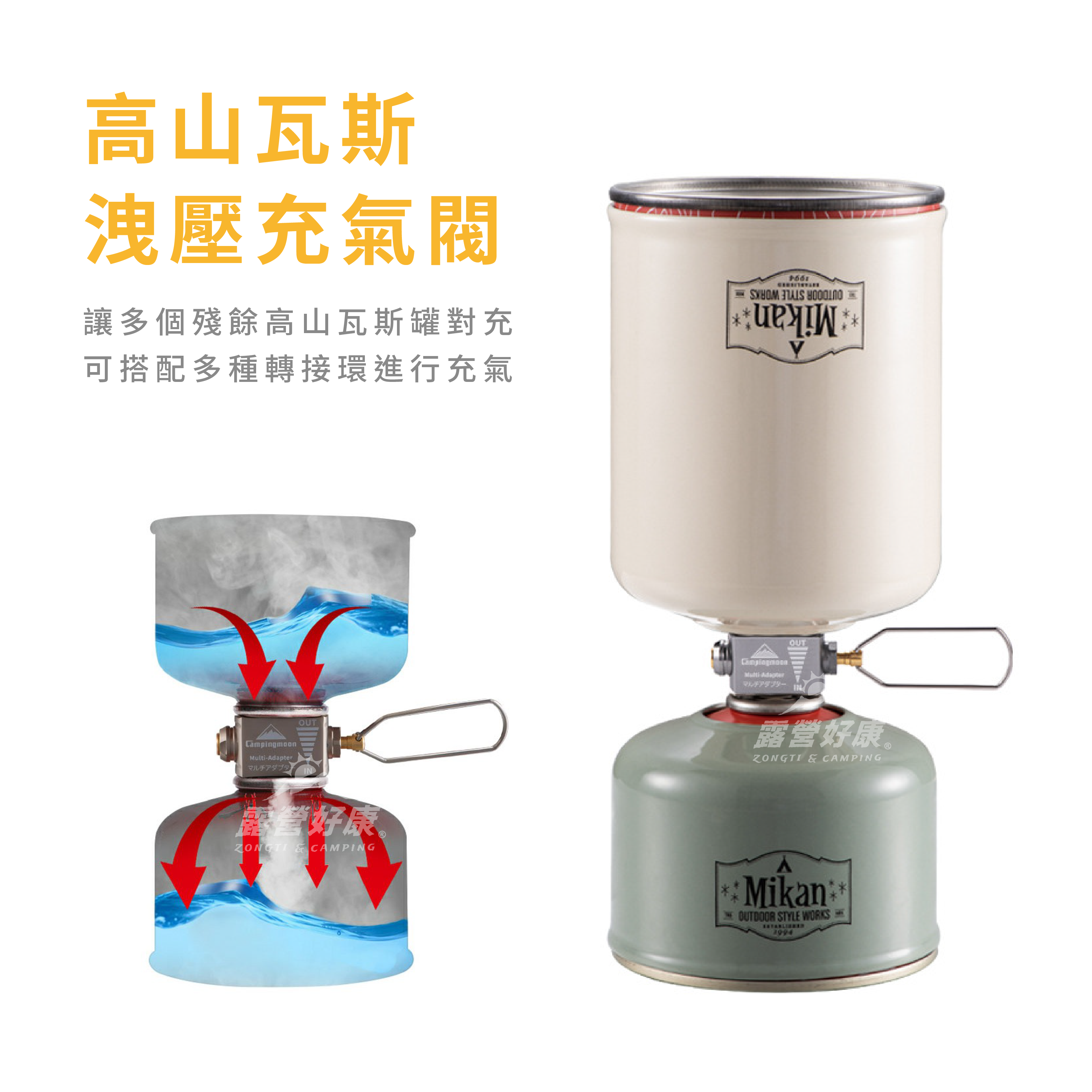 【Campingmoon柯曼】 洩壓充氣閥 Z15 BKZ15 CA12