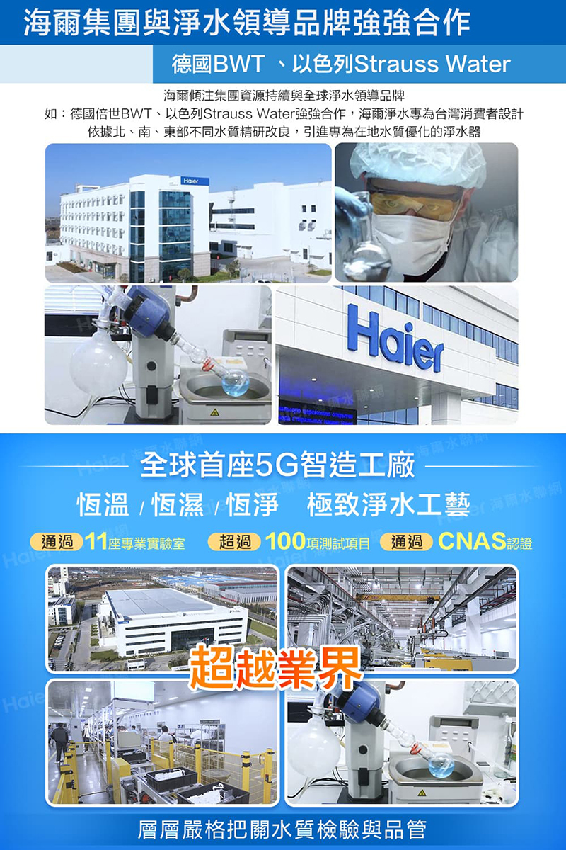 海爾全屋反沖洗淨軟水-頂客小資組