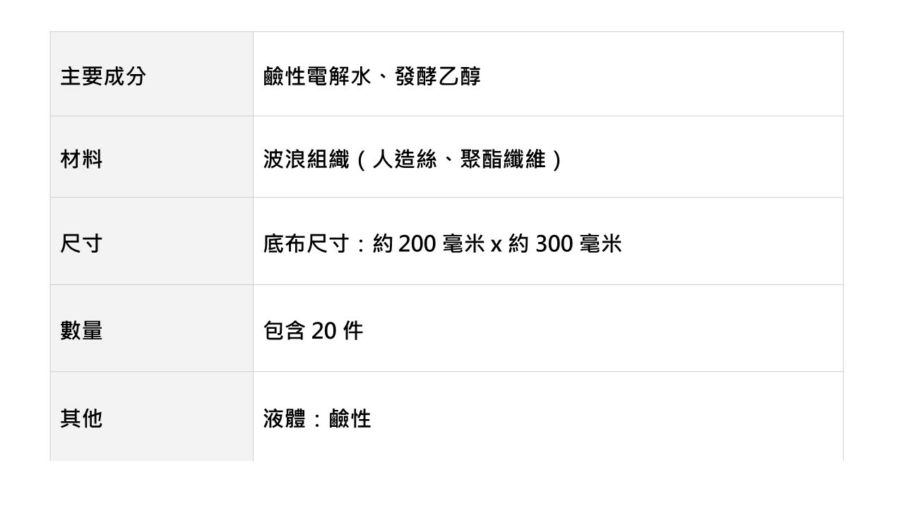 日本elecom廚房/家電清潔劑“CAND”/洗衣機/空調/紙巾用