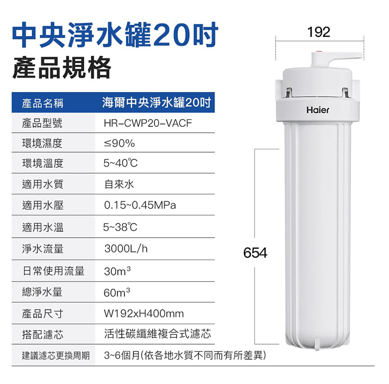 海爾全屋反沖洗淨軟水-大家庭經濟組