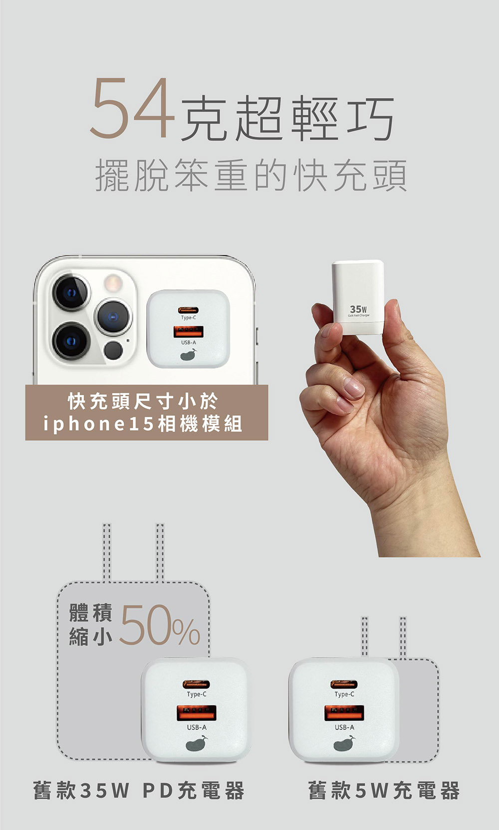 快速充電頭54克超輕巧