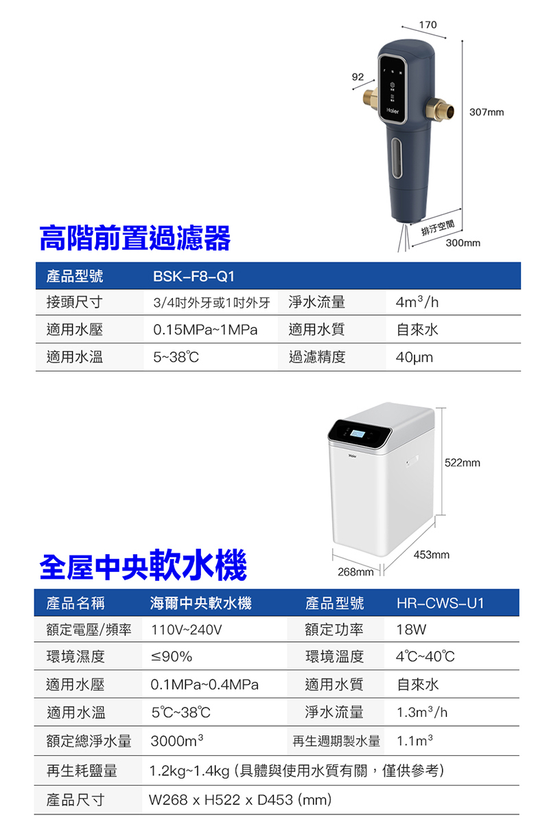 海爾 全戶淨水系統-豪華型