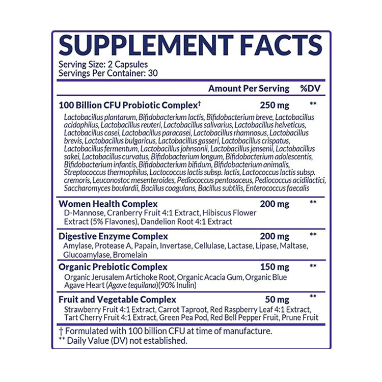 Wholesome Wellness Raw Probiotics for Women 50 Billion CFUs ,60 Veg Capsules