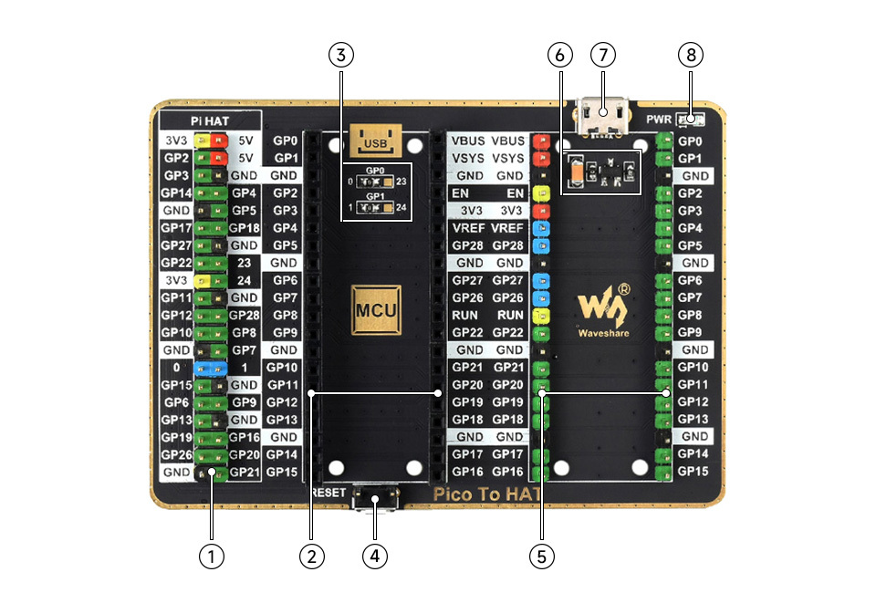 樹莓派,Pico,擴展板,功能說明