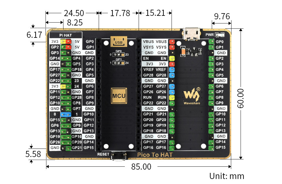 樹莓派,Pico,擴展板,尺寸規格,一組標準 40PIN 接頭,一組 2×20 公頭