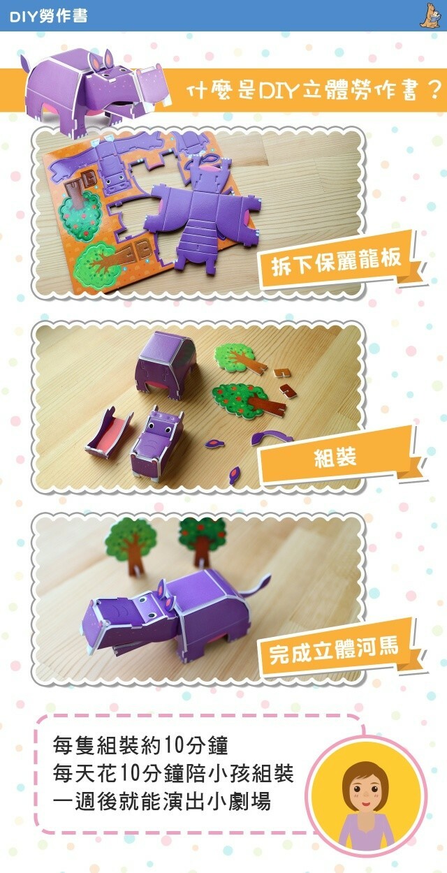 《 上人出版 》嗶哩嗶哩機器人-DIY