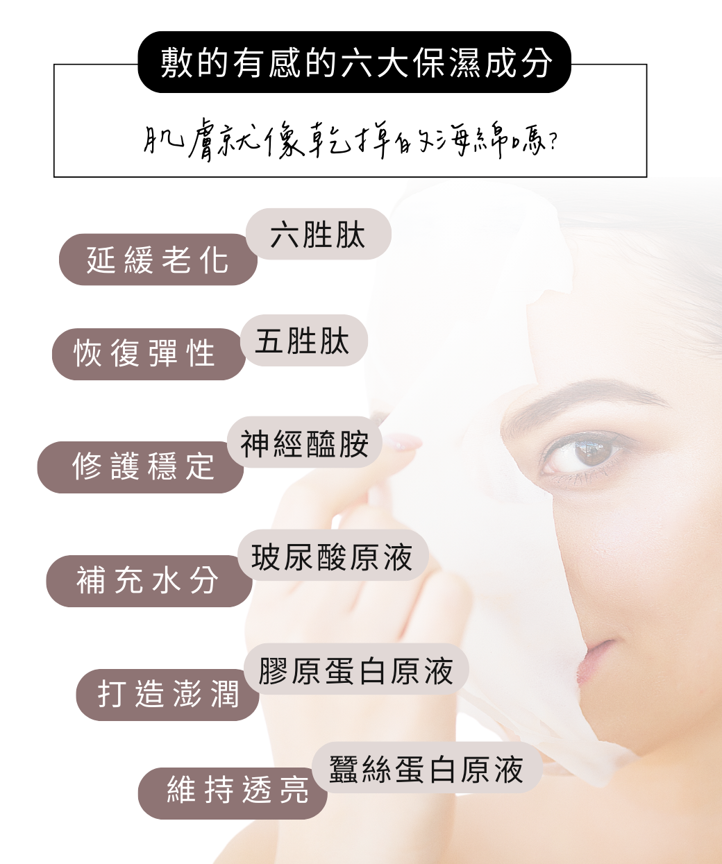 24保濕水嫩面膜-六大保濕成分