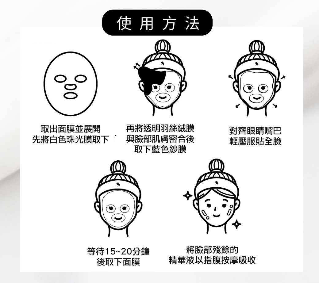 面膜使用方法