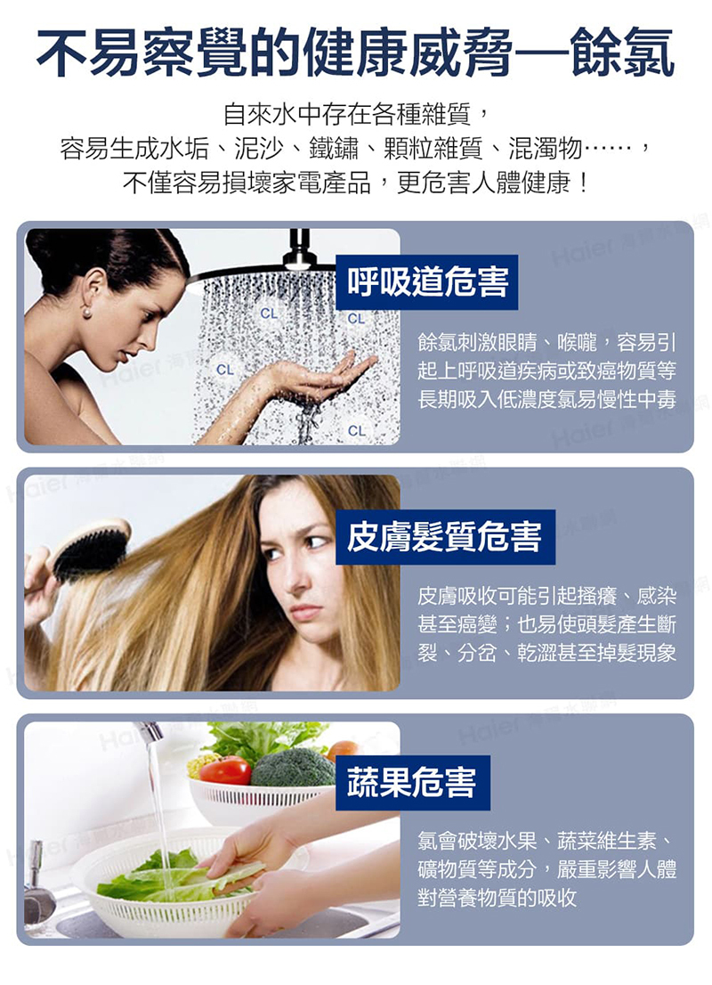 海爾Haier 反沖洗中央淨水罐 10吋(HR-CWP10-VACF)