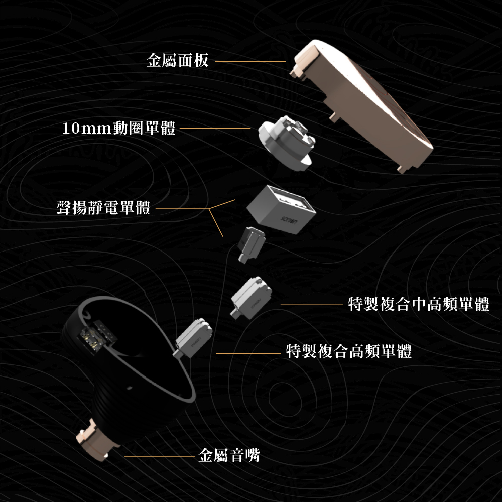 【美品】TANGZU　XUAN　WU　GATE　玄武門 Tangzu唐族玄武門Xuan Wu Gate 七混合單體耳機