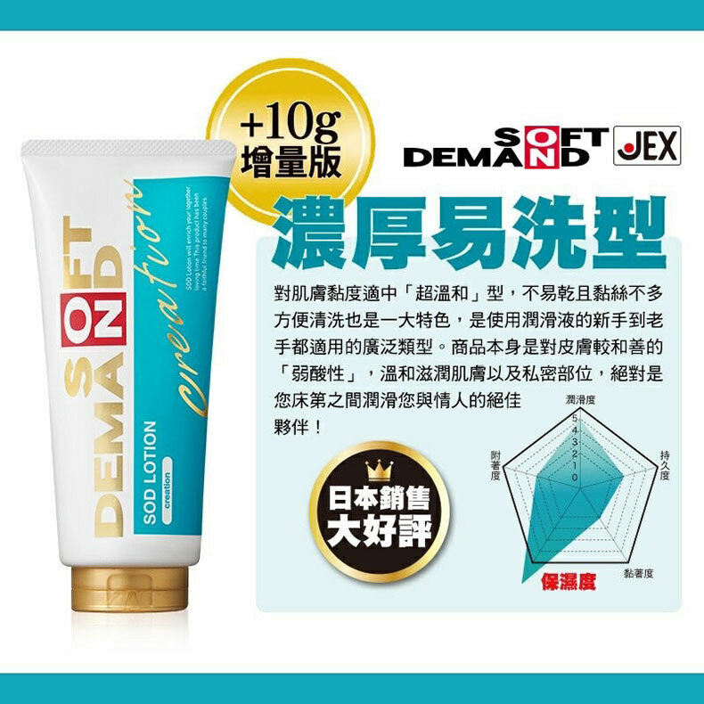 JEX|SOD水性潤滑液|潤滑液 180ml