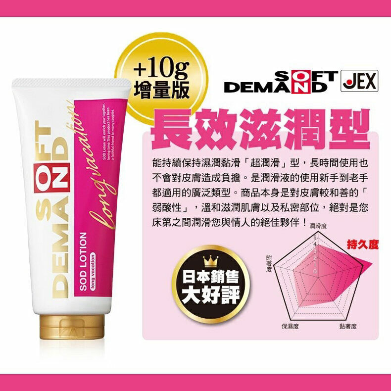 JEX|SOD水性潤滑液|潤滑液 180ml