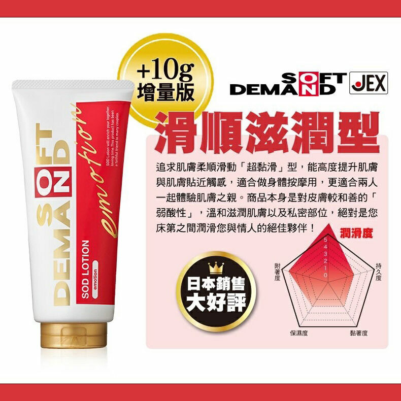 JEX|SOD水性潤滑液|潤滑液 180ml