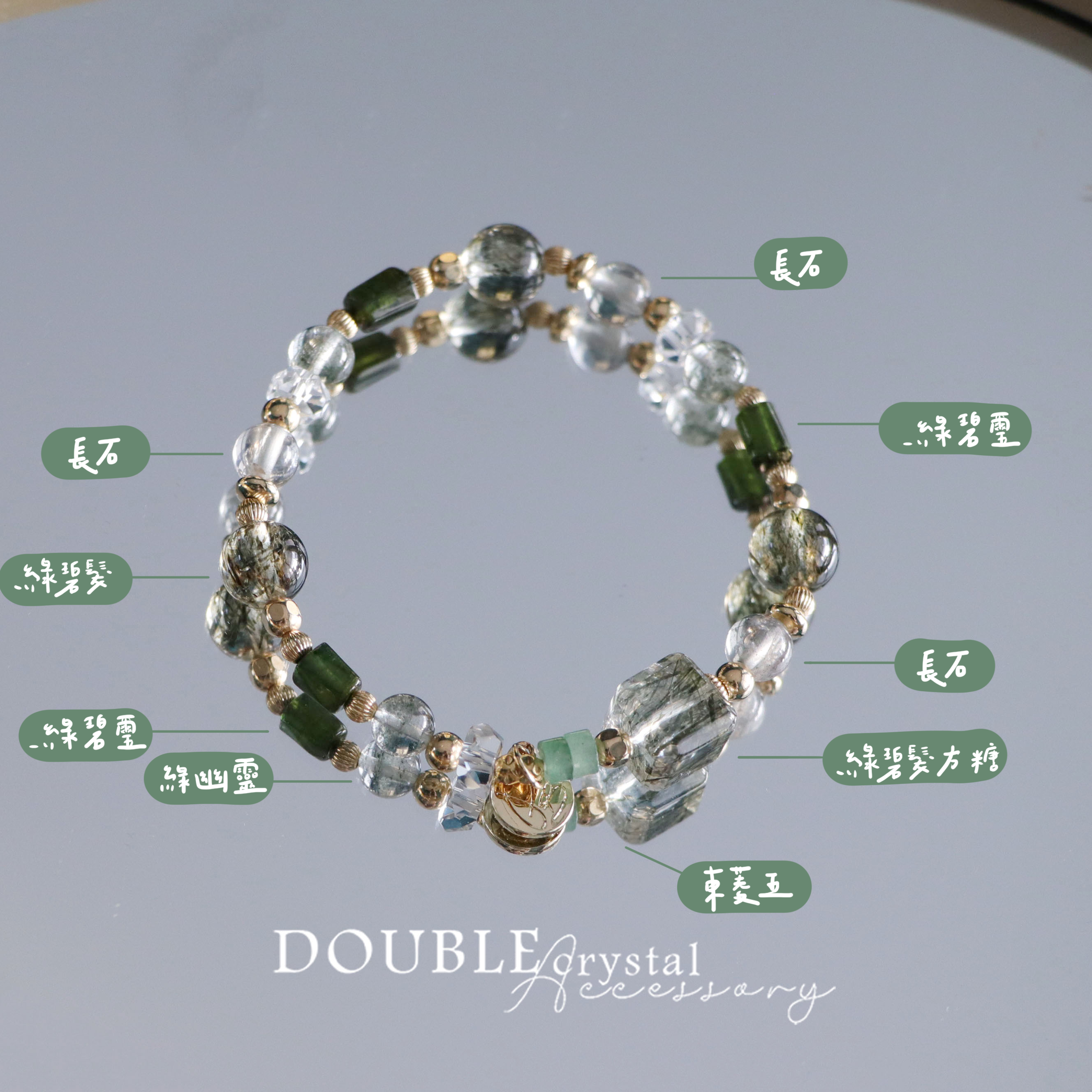 逆時前進：綠碧髮．安德森長石．綠碧璽．綠幽靈．東菱玉