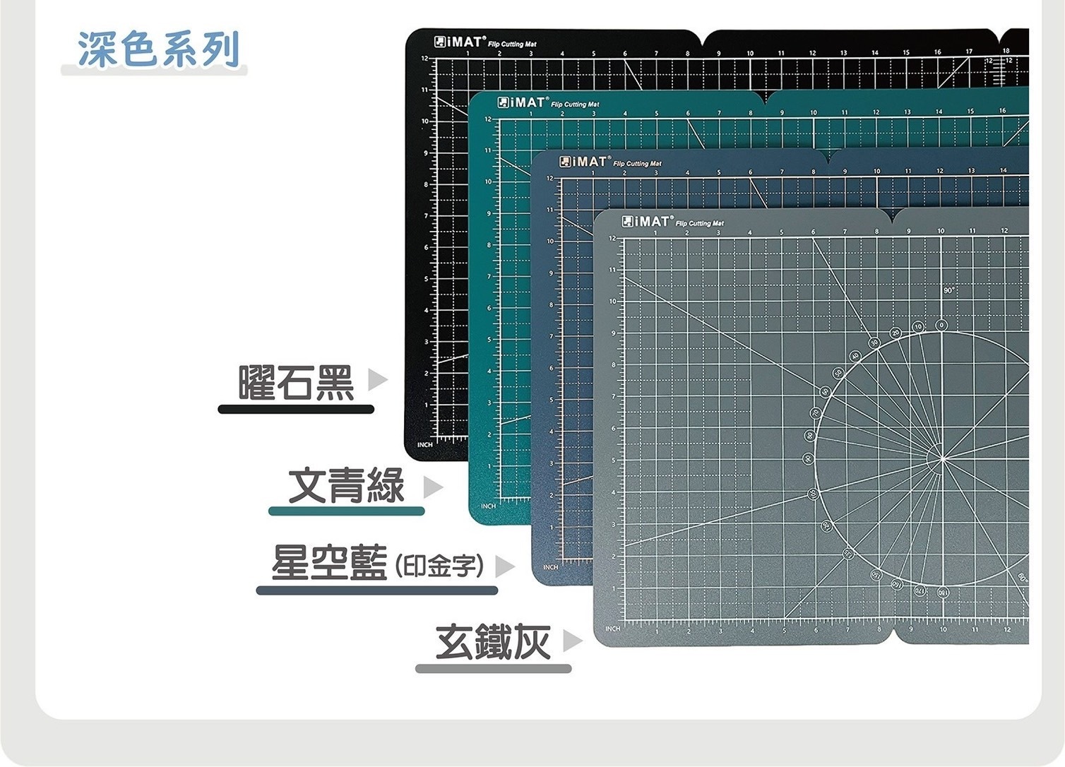 翻轉切割墊 M型 A1 A3 A4尺寸｜IMAT 台灣