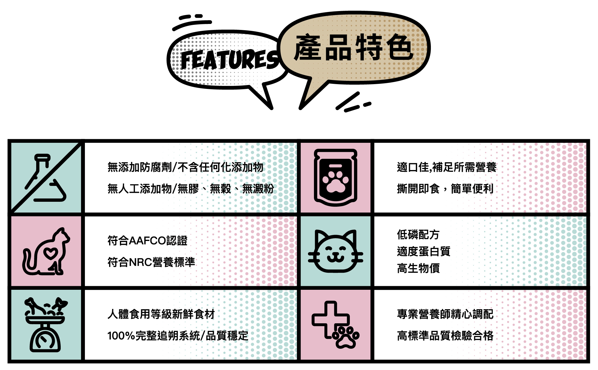 超越汪喵保健主食肉泥餐包