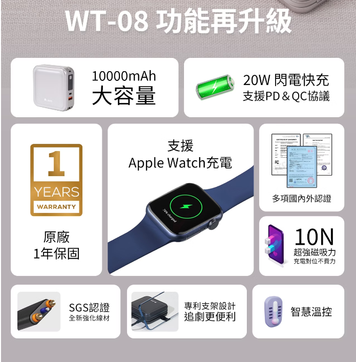 【LaPO】三代超進化八合一 10000mAh 無線快充行動電源 G-W3-3