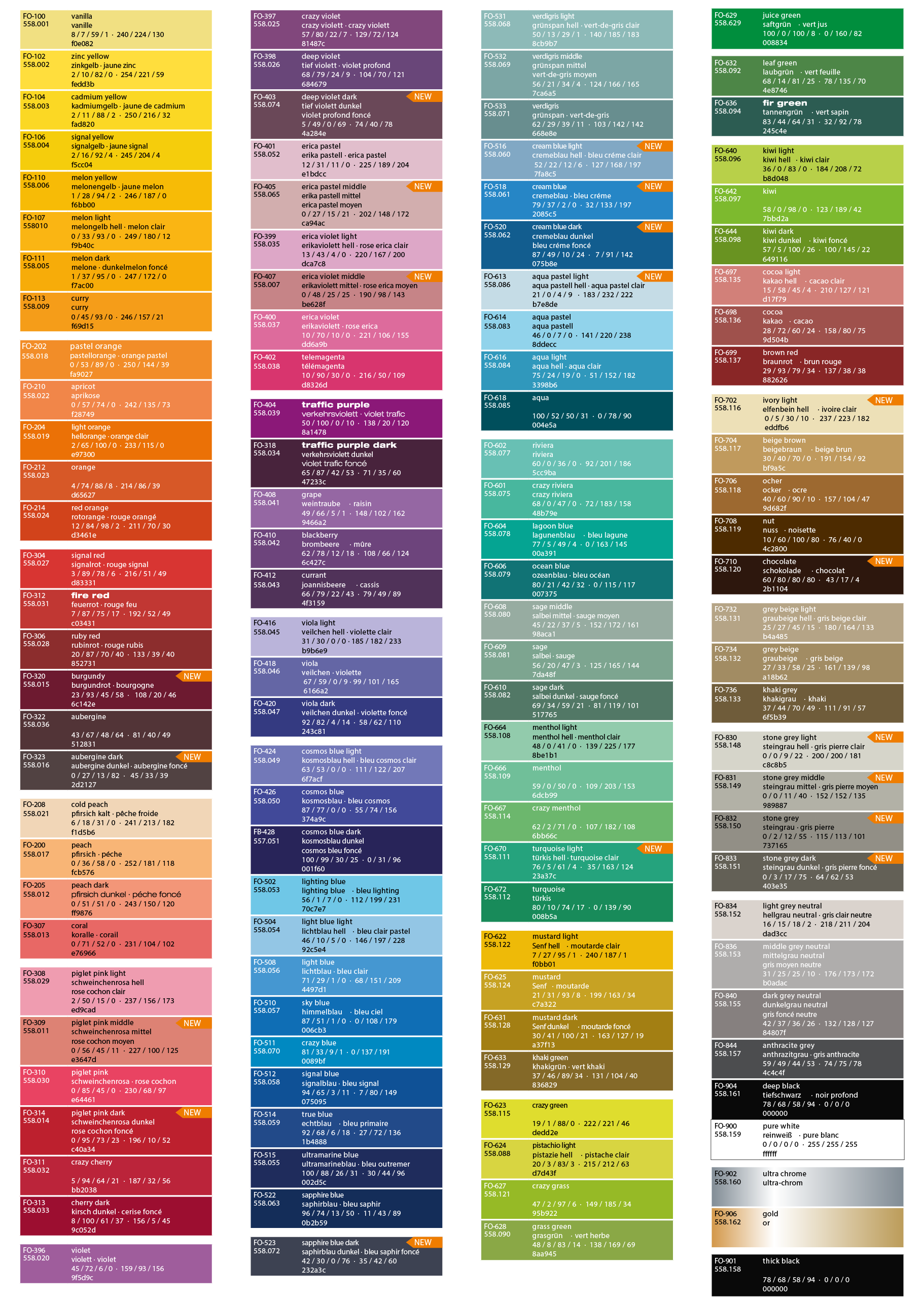 FO - Flame Orange Spray Paint 400ml