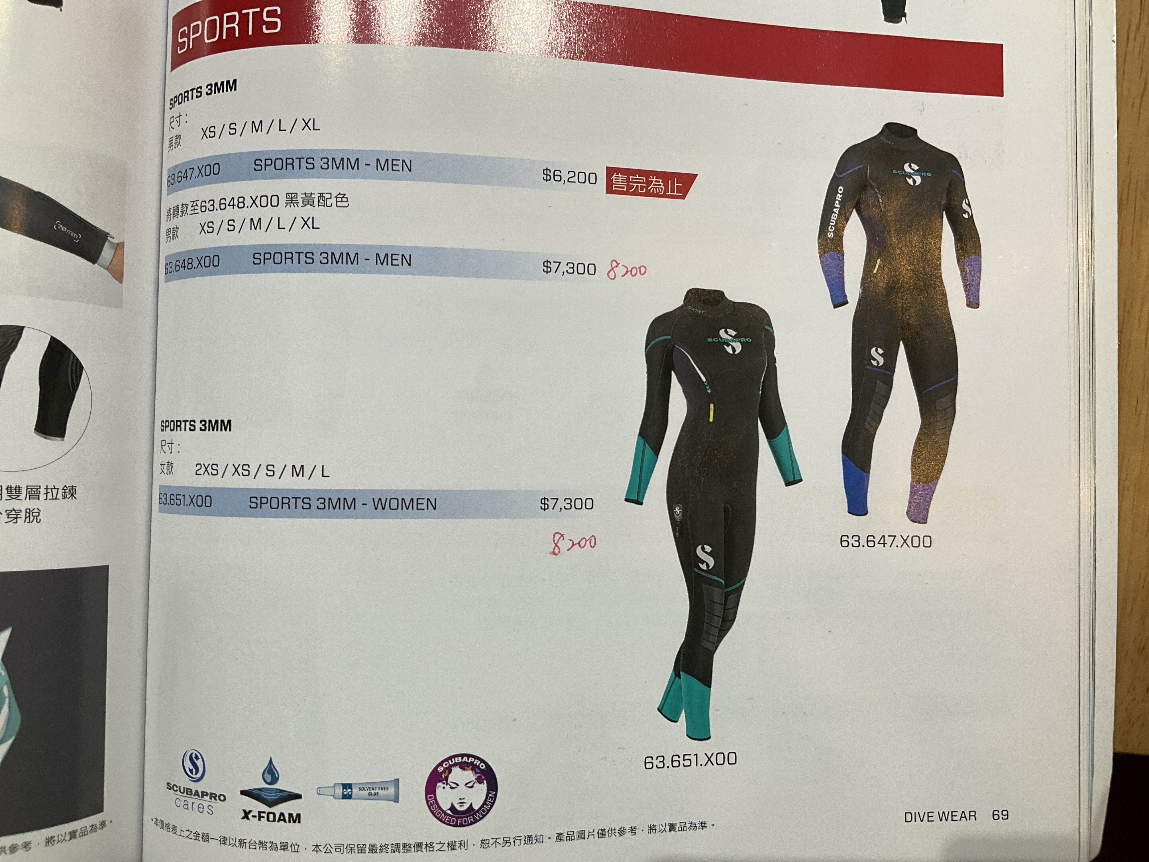 悠潛潛水 Scubapro SPORTS 3MM