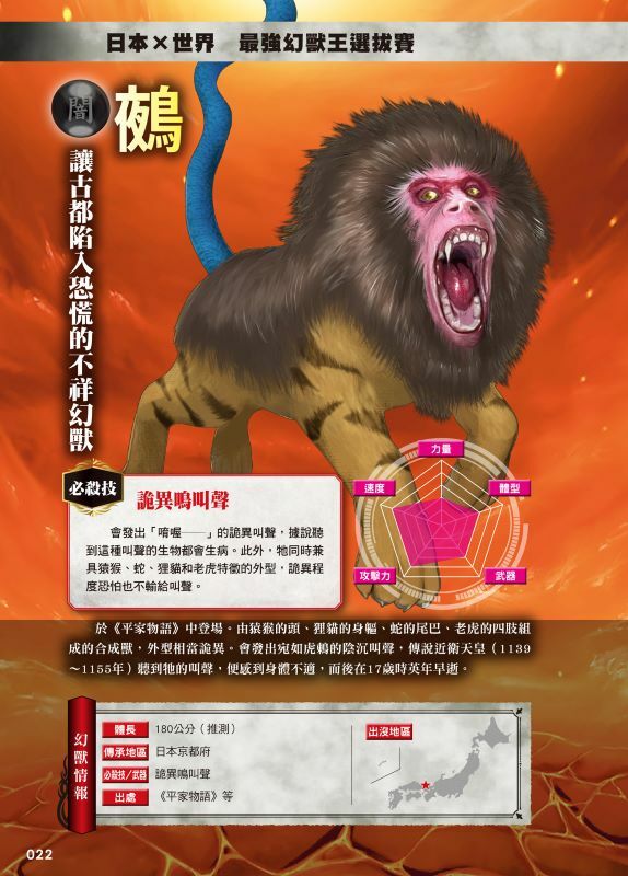 最強戰鬥3 幻獸王大戰圖鑑