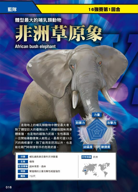 最強戰鬥1 超危險生物大戰圖鑑