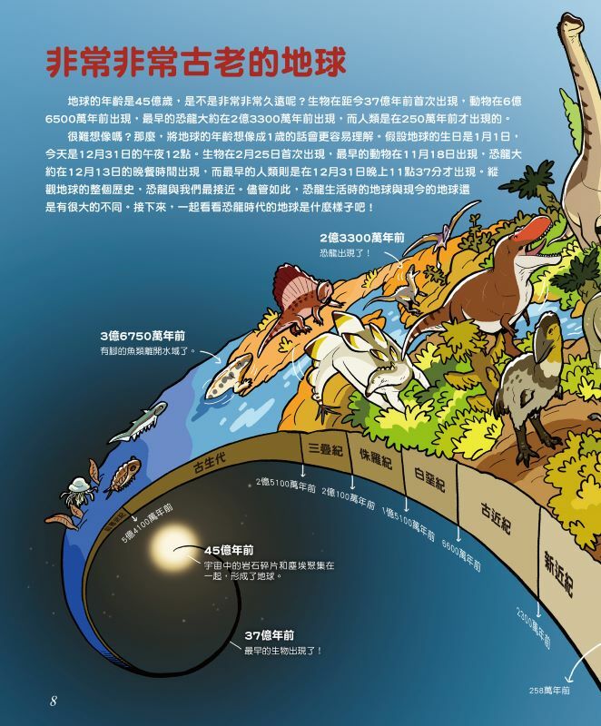 驚奇的恐龍世界 2 熱熱鬧鬧的恐龍星球