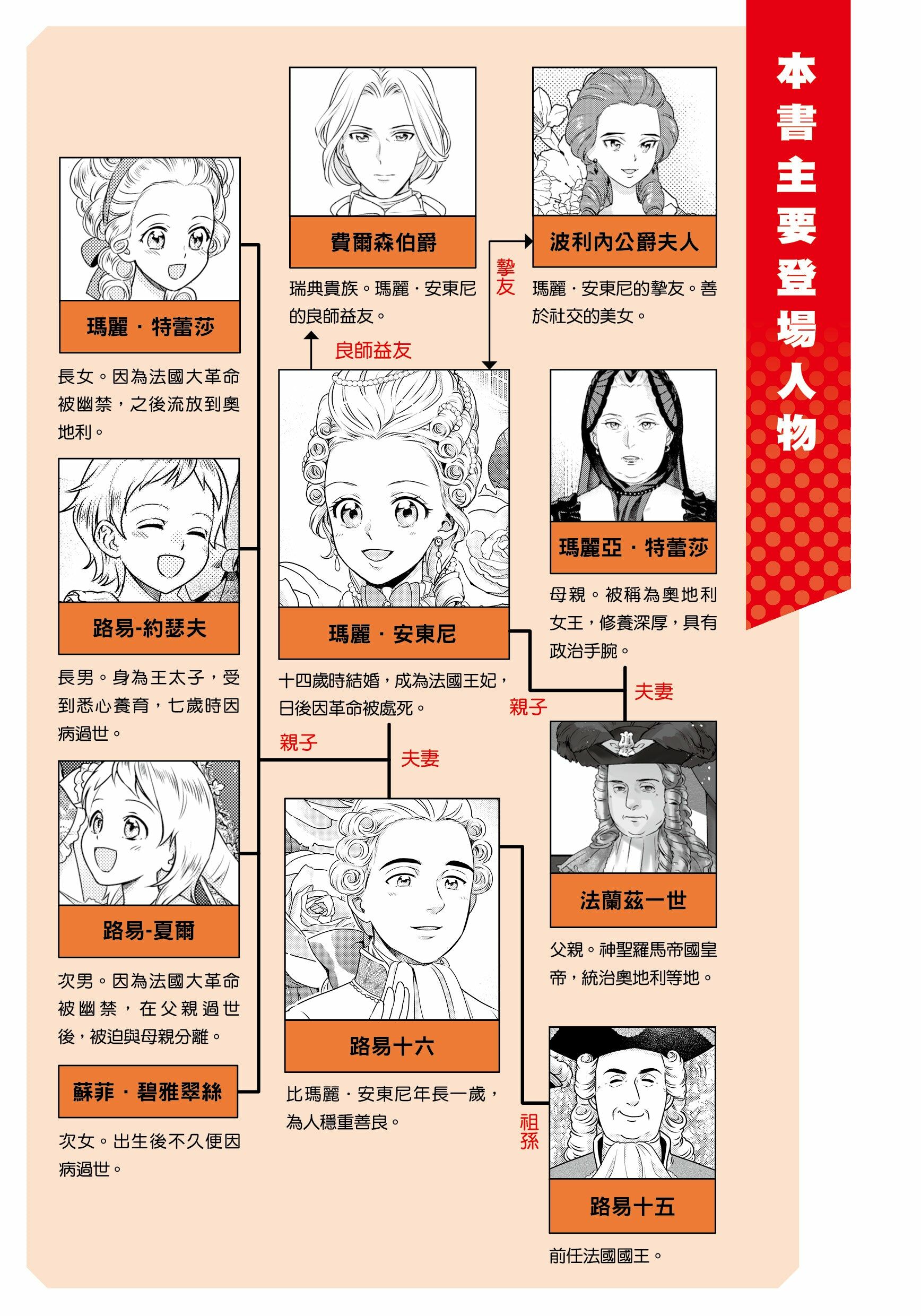 漫畫版名人傳 殞命於革命的悲劇王妃—瑪麗．安東尼