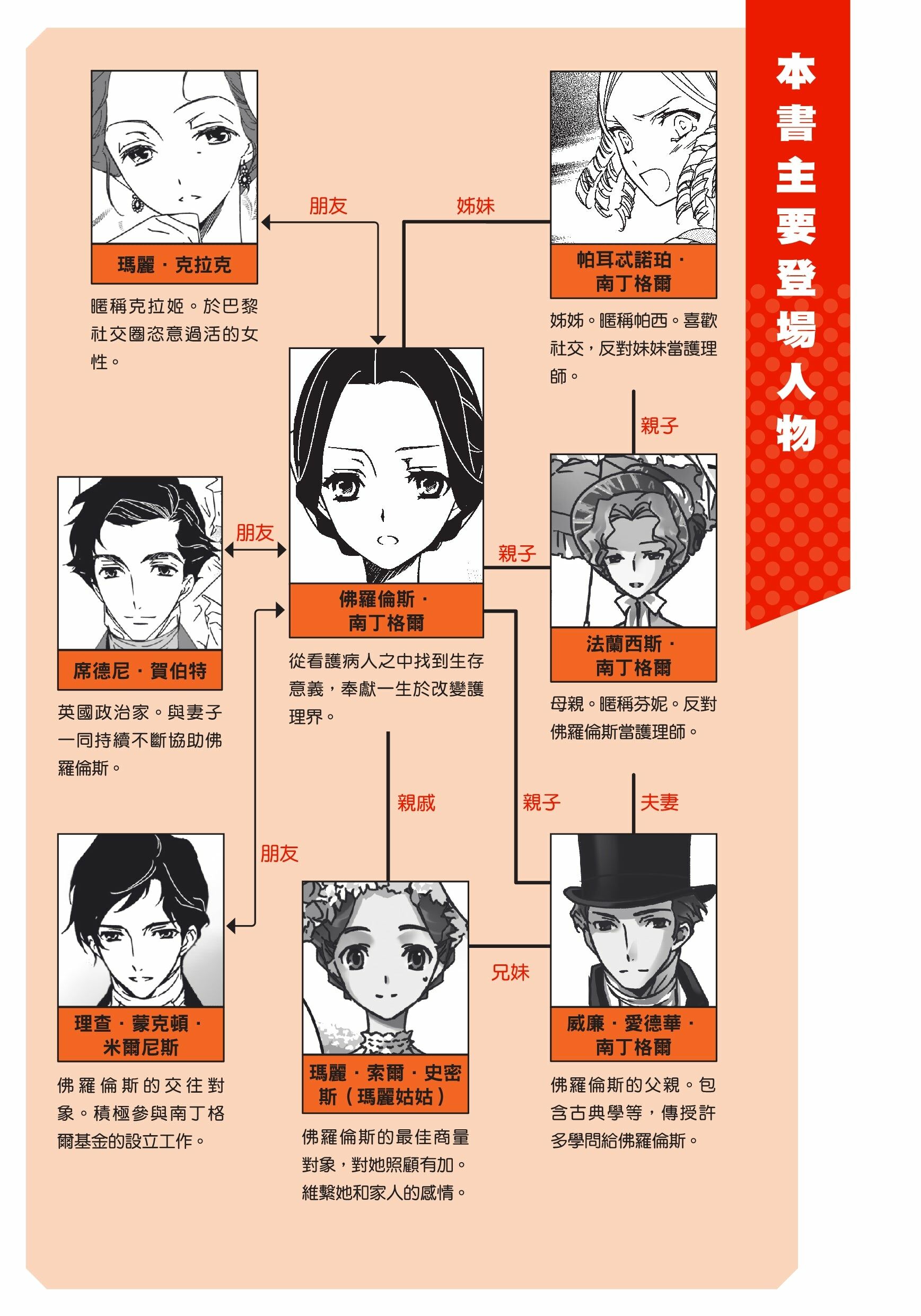 漫畫版名人傳 為護理奉獻一生的戰地天使—南丁格爾