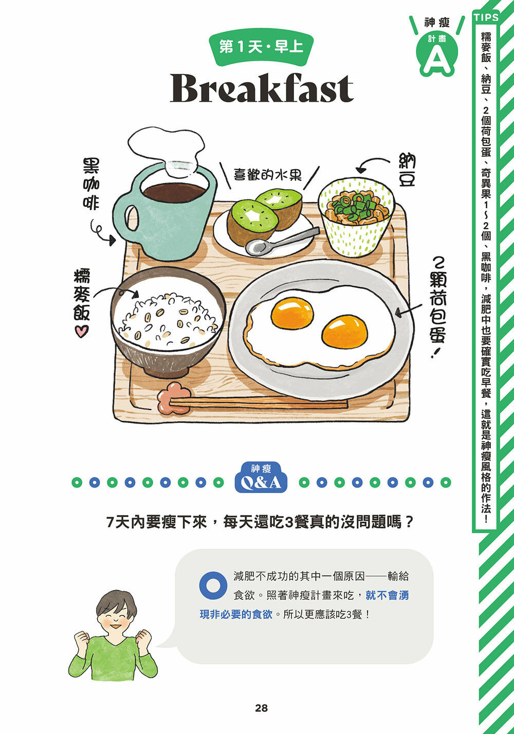 ７日神級瘦身餐，不靠重訓也能吃出好身材