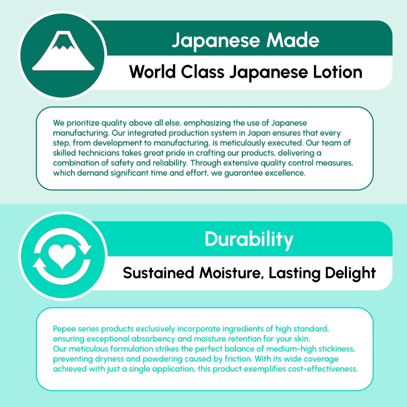 Pepee 360 天然有機按摩潤滑油