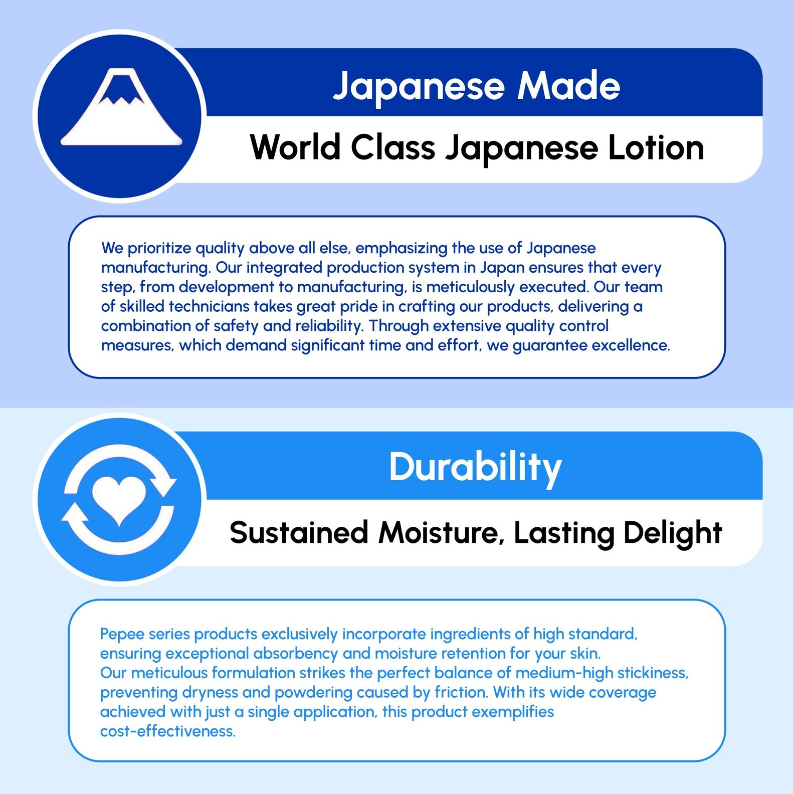 Pepee 360 冰涼薄荷潤滑油 360ml