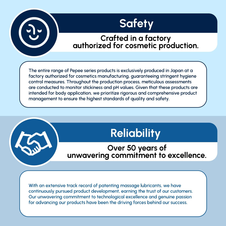 Pepee 360 冰涼薄荷潤滑油 360ml