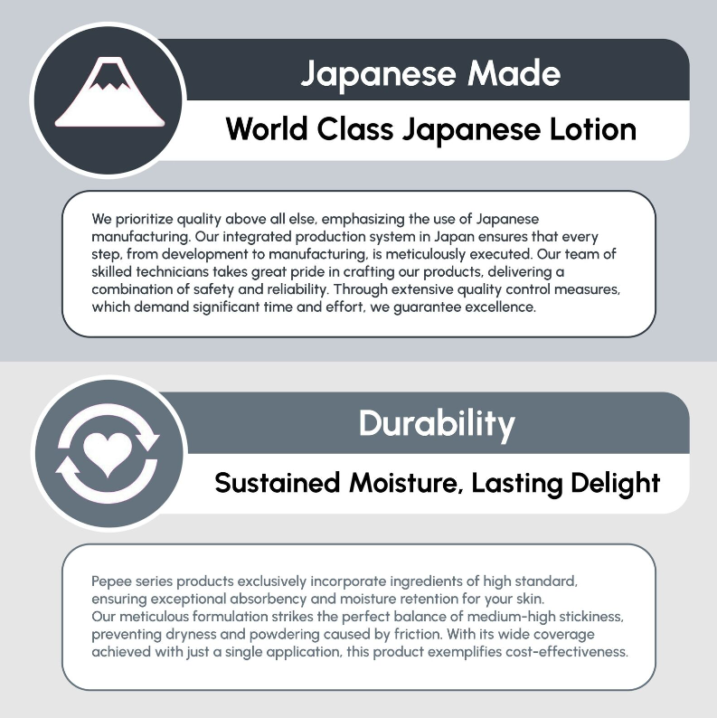 Pepee 360 奧米加3潤滑油 360ml