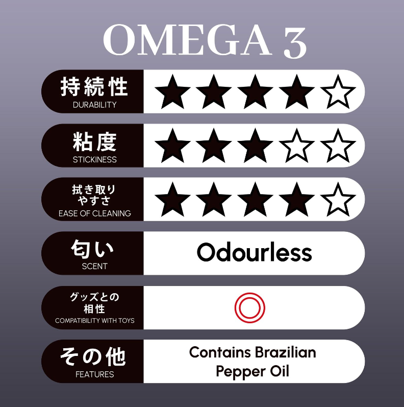 Pepee 360 奧米加3潤滑油 360ml